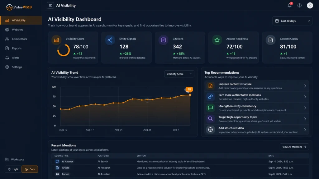PulseWMS AI visibility dashboard for reviewing AI search and GEO readiness signals