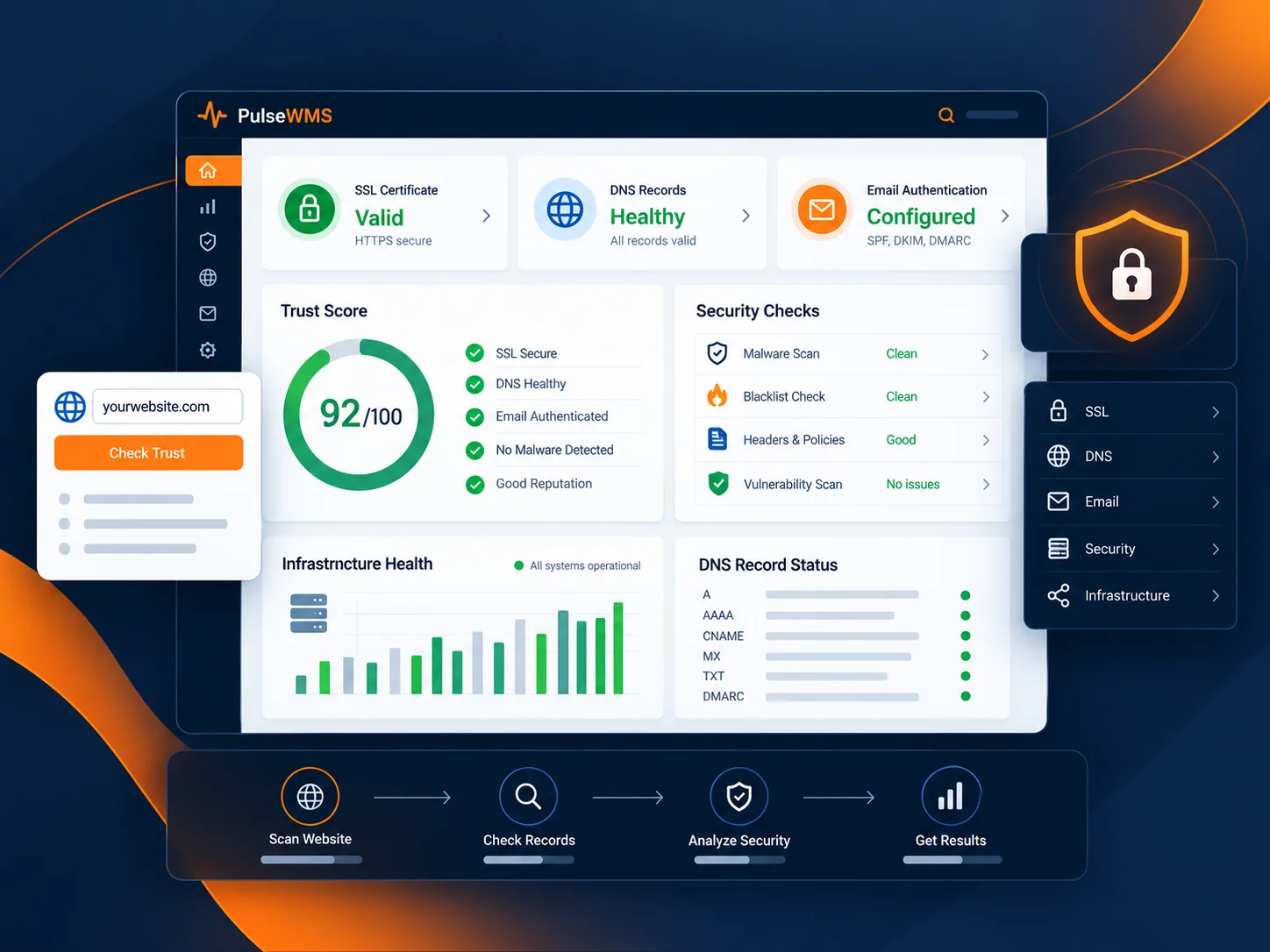 PulseWMS crawler access and trust dashboard