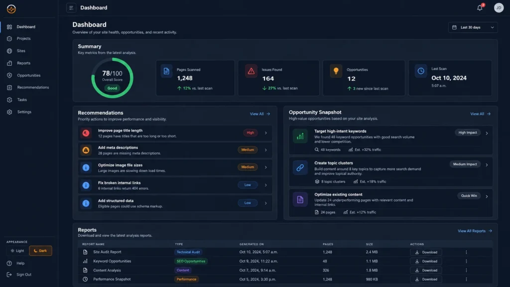 PulseWMS SEO audit dashboard for technical SEO findings and optimization opportunities