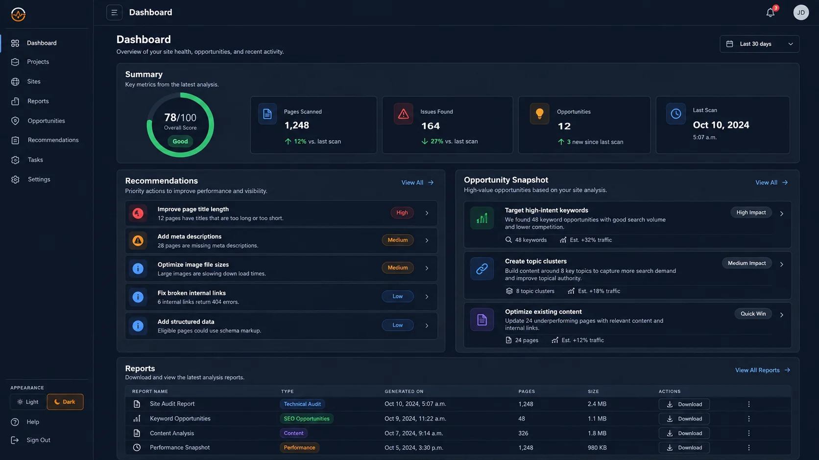 PulseWMS SEO audit dashboard for technical SEO findings and optimization opportunities
