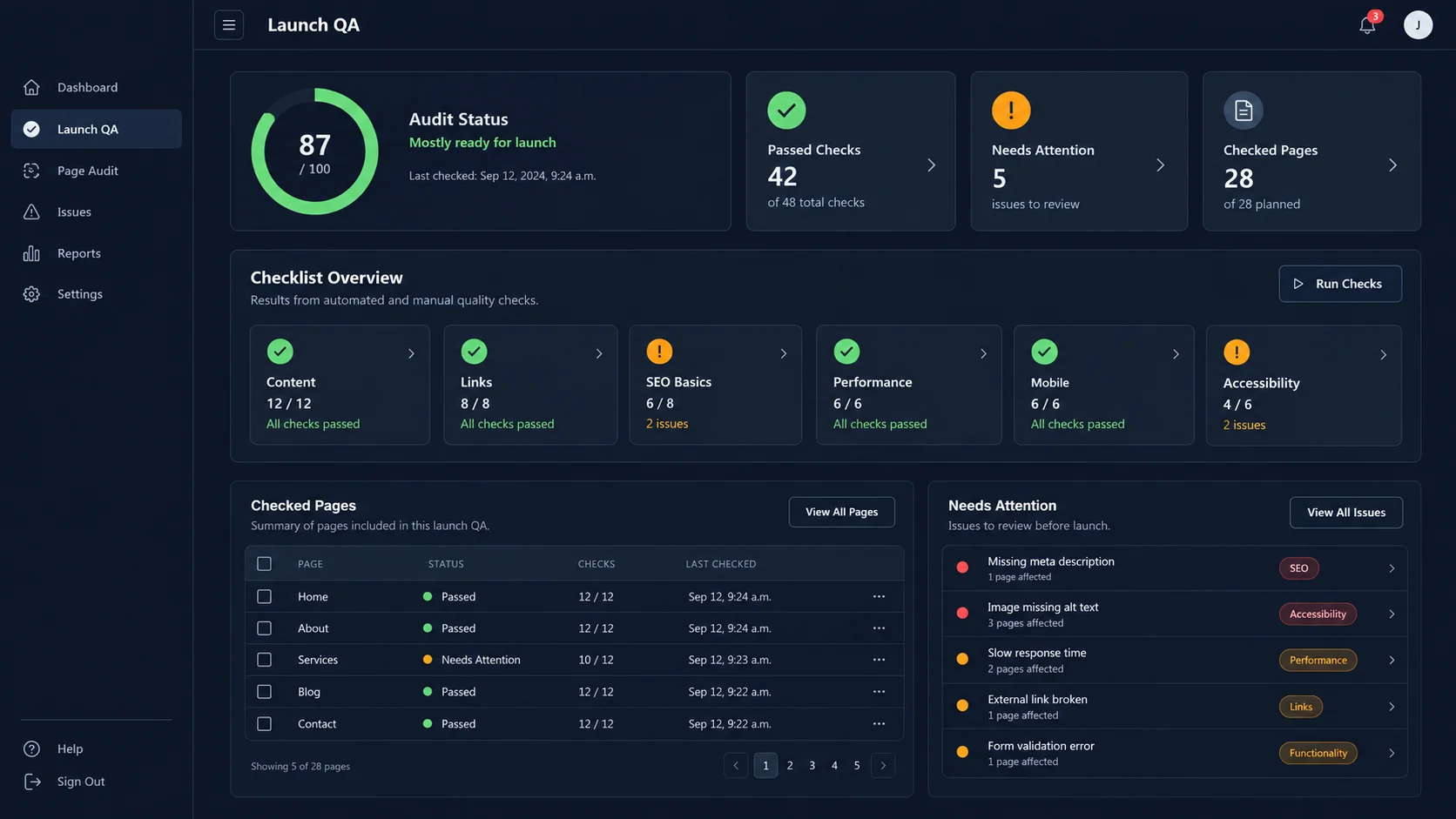 PulseWMS launch QA dashboard for pre-launch and post-launch website quality checks
