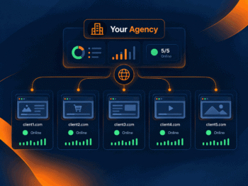Website monitoring checklist dashboard for agencies managing multiple client websites